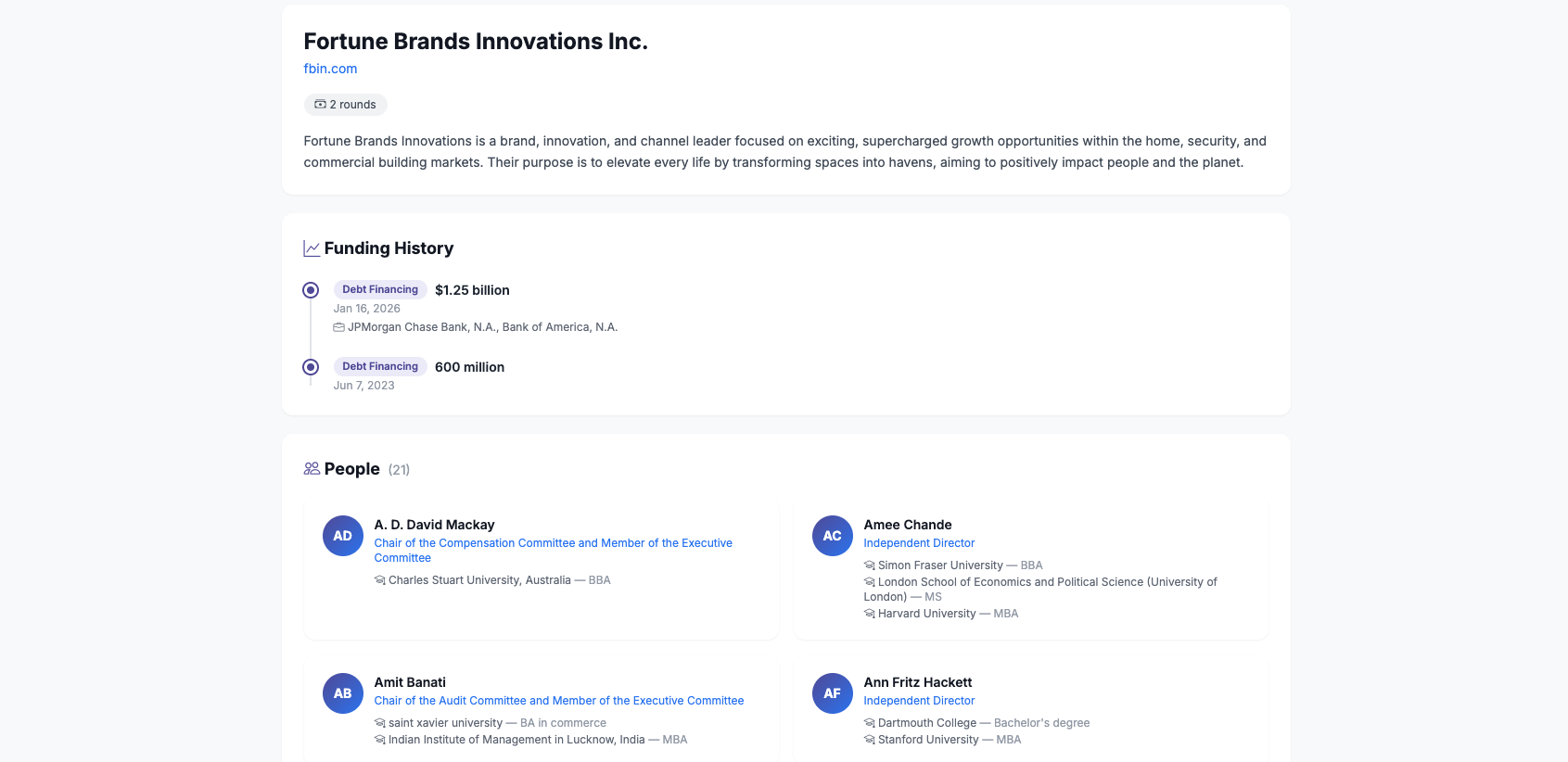 Private Company Data - Press Release Intelligence
