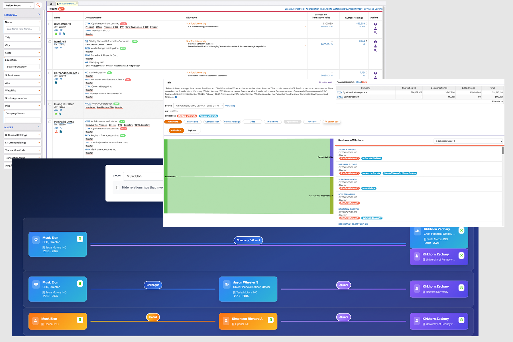 Insider Focus Interface