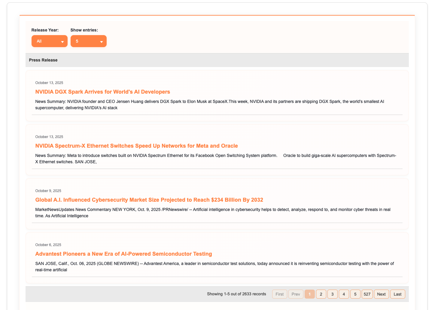 Press Releases Widget