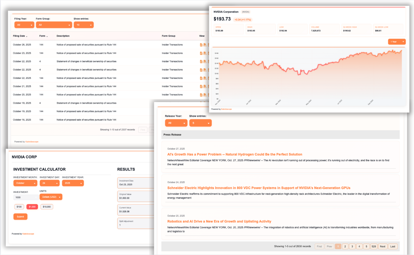 Investor Relations Compliance Widget