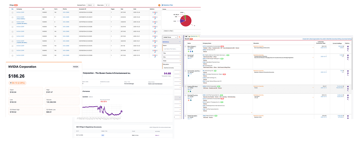 Kaleidoscope Research Platform
