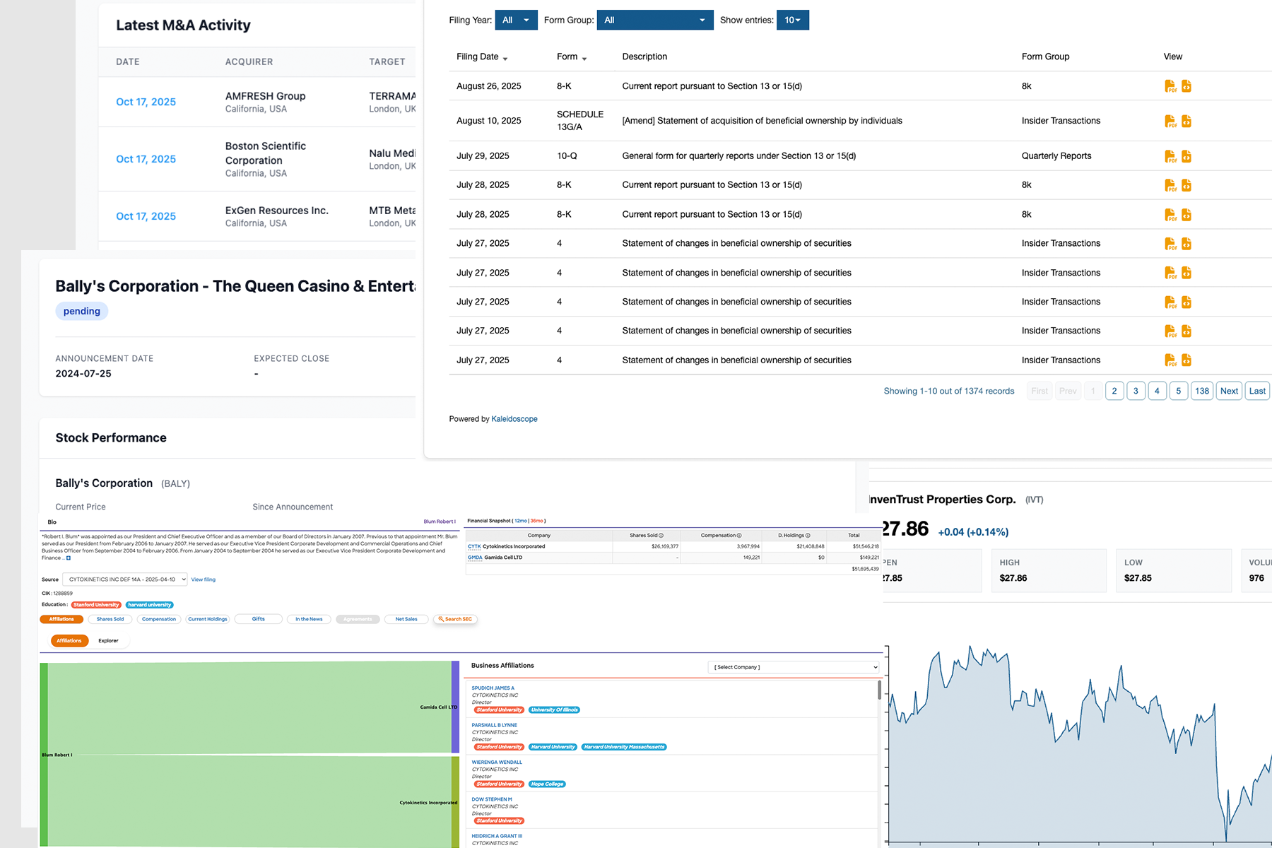 Kaleidoscope Research Platform