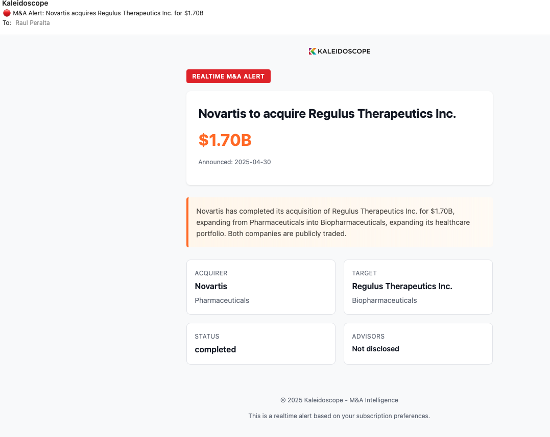 M&A Real-Time Alerts