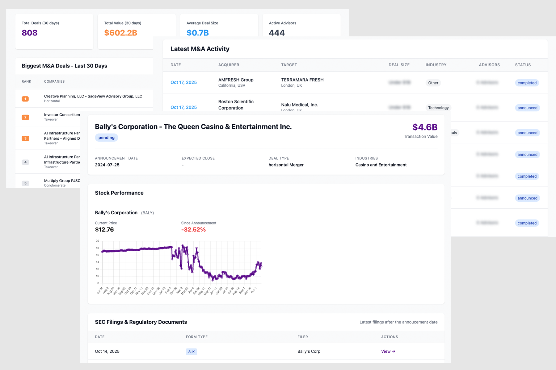 M&A Intelligence Interface