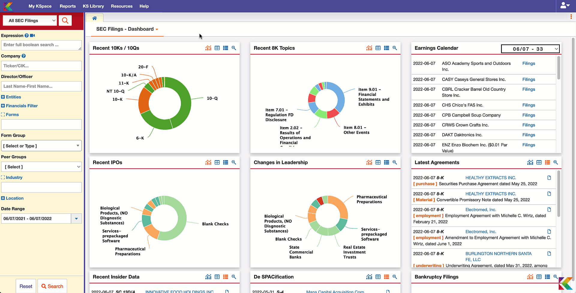 Strategic Intelligence Dashboard