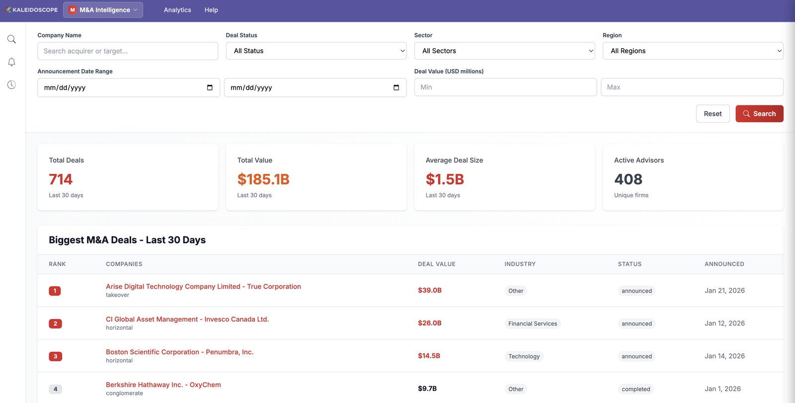 M&A Intelligence Enhanced Platform Interface