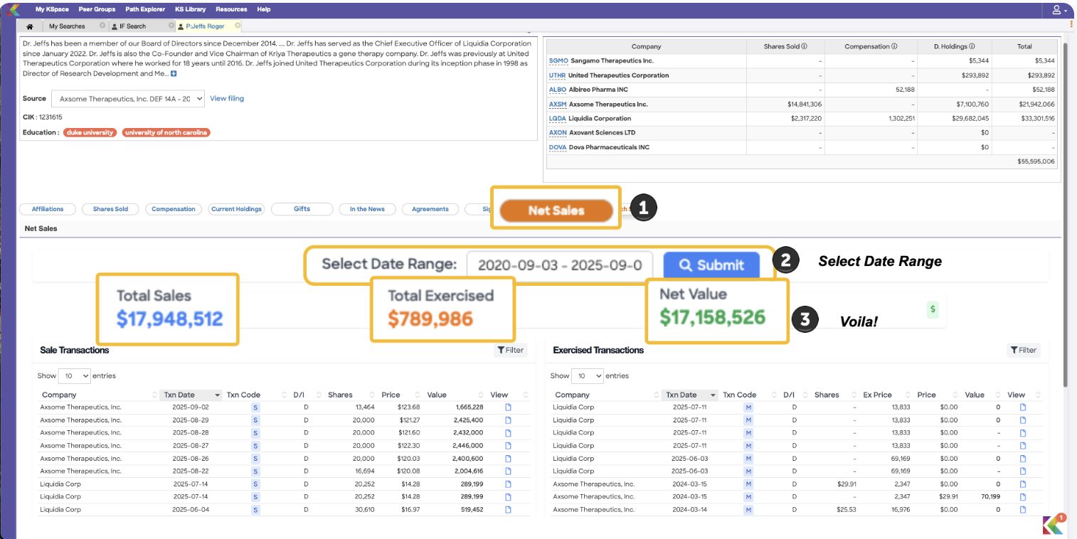 Net Sales Calculator: From Hours to Seconds in SEC Analysis 