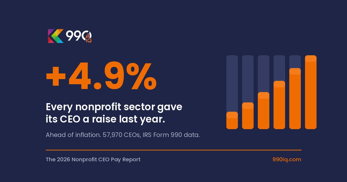 Nonprofit CEO Pay Rose 4.9% Last Year — in Every Single Industry