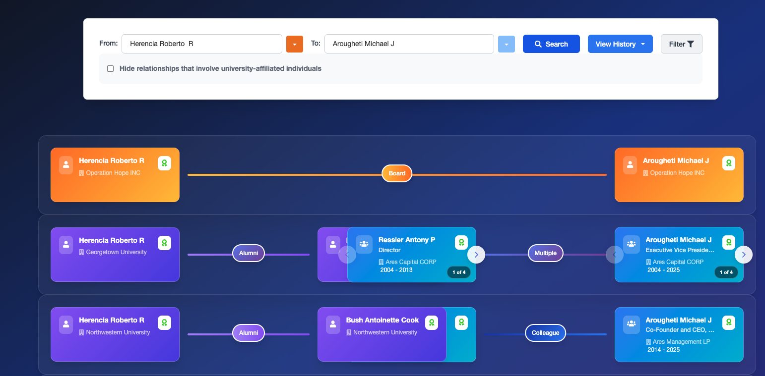 Path Explorer showing middle hop view with interactive cards