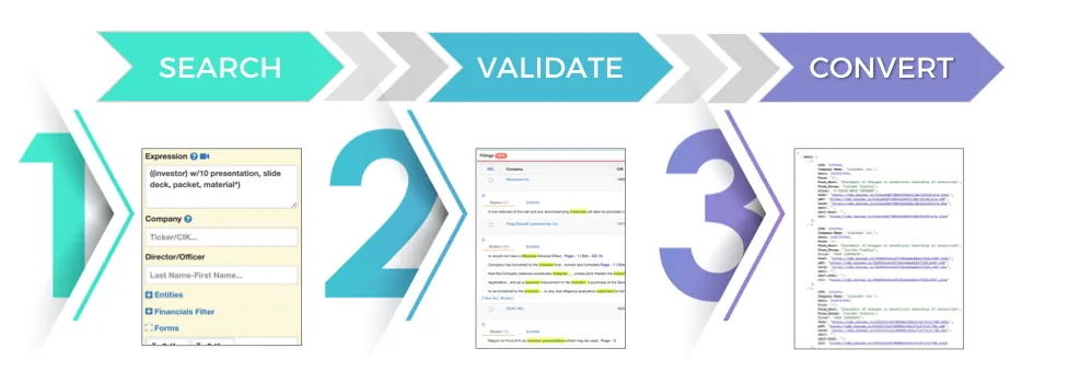 New! Research Center API Solution