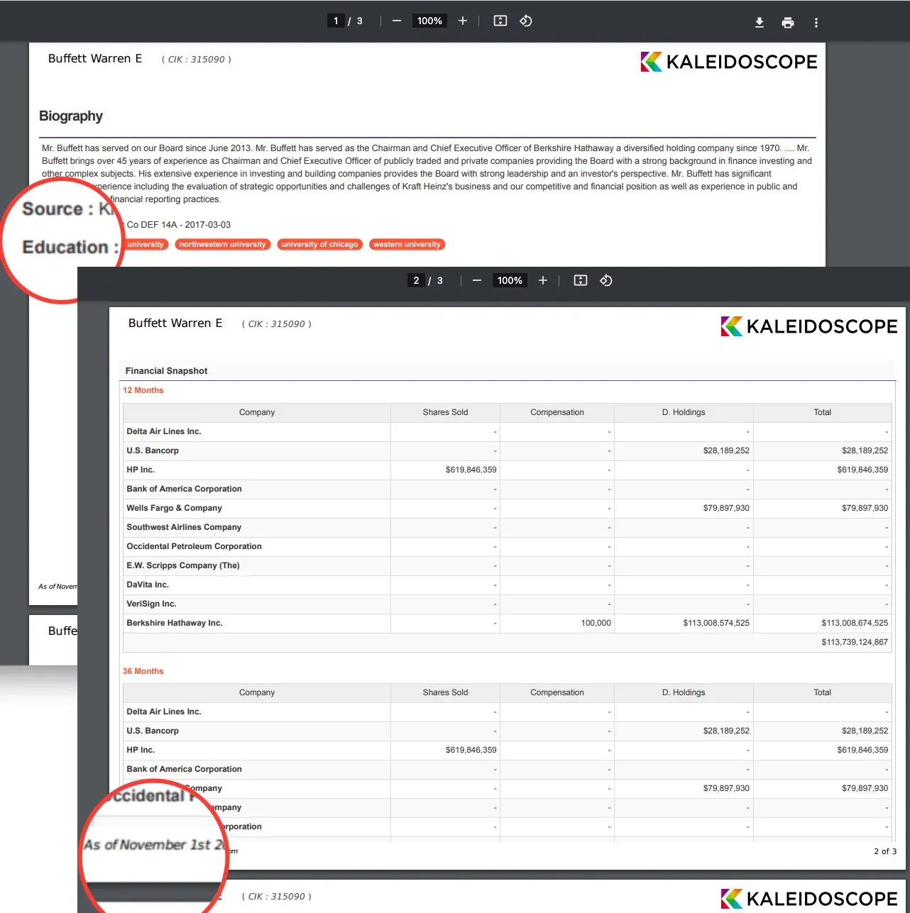Export Insider Profiles . . . 1-2-3