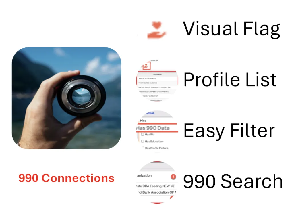 Insider Focus: Enriched With 990 Connections