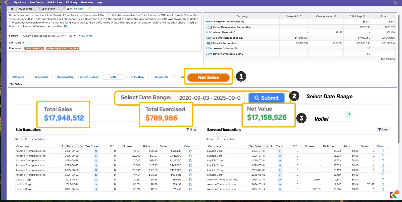 Net Sales tool interface showing Total Sales of $17,948,512, Total Exercised of $789,986, and Net Value of $17,158,526