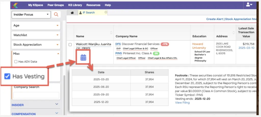 Surfacing Stock Vesting Dates into Actionable Intelligence