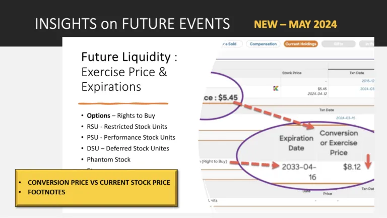 Insider Focus Client Centric Features