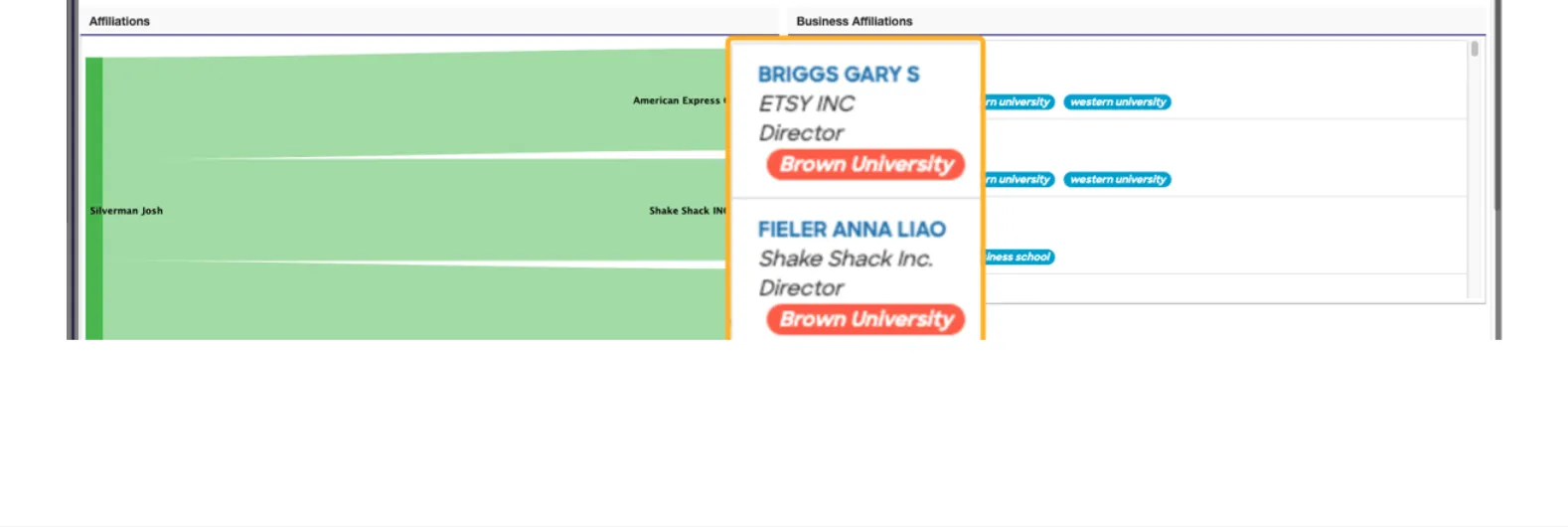 Kaleidoscope Using ChatGPT for Prospect Research & Wealth Screening