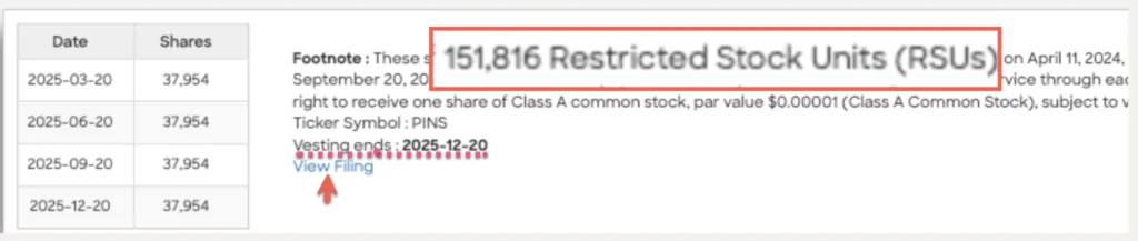 Surfacing Stock Vesting Dates into Actionable Intelligence