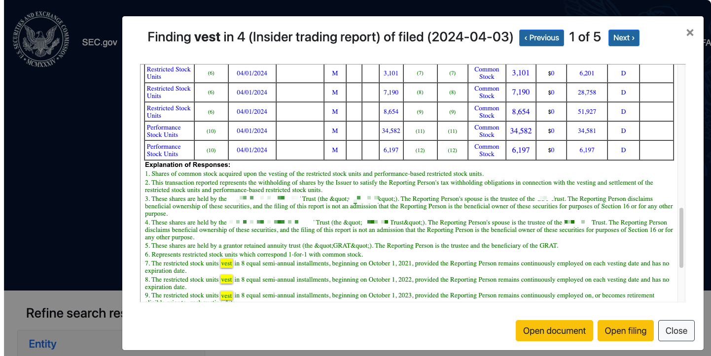 Three ways to find vesting data